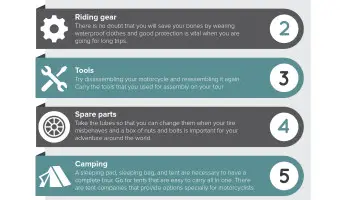 What You Need to Know When Travelling the World on Your Motorcycle